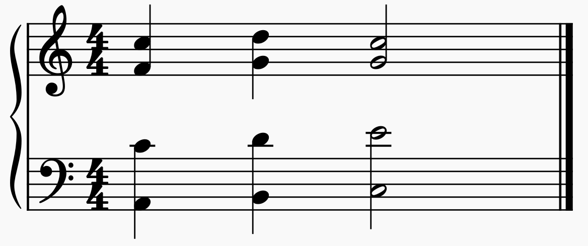 Both Parallel Errors