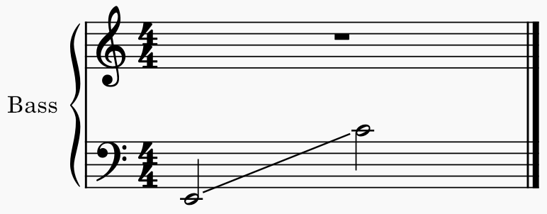 Bass Range