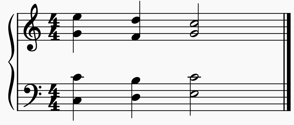 Diminished Fifth Resolution Error Example