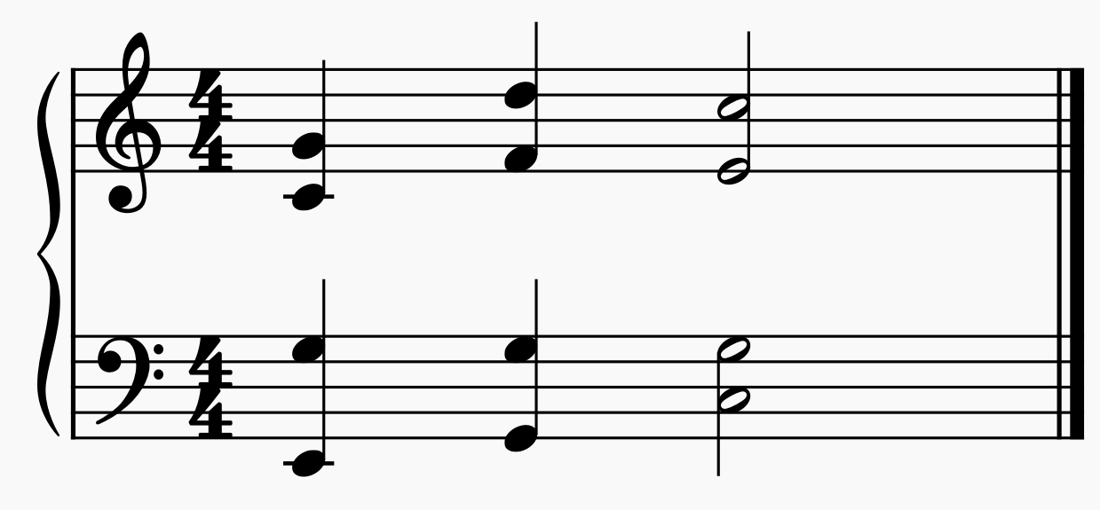 Hidden Fifths Example