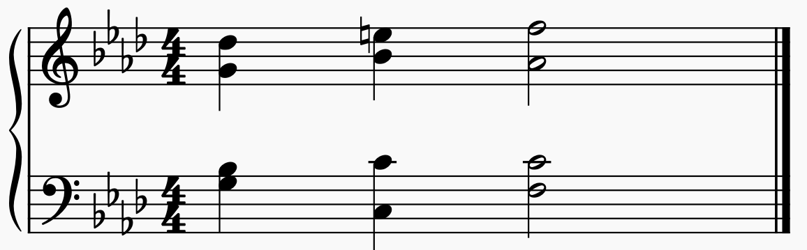 Melodic Dissonance Errors
