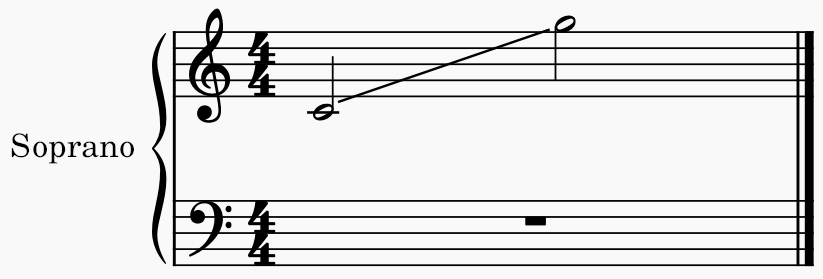 Soprano Range